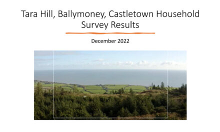 Ballymoney / Tara Hill / Castletown Household Survey Results 2022